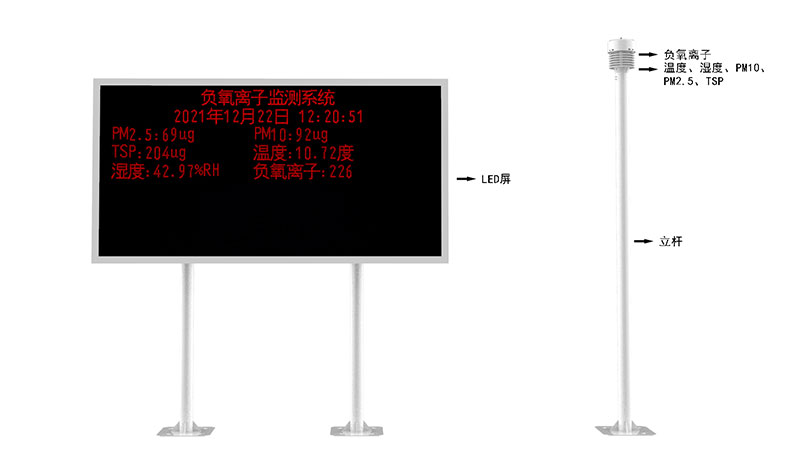 景區氣象環境監測系統產品結構圖