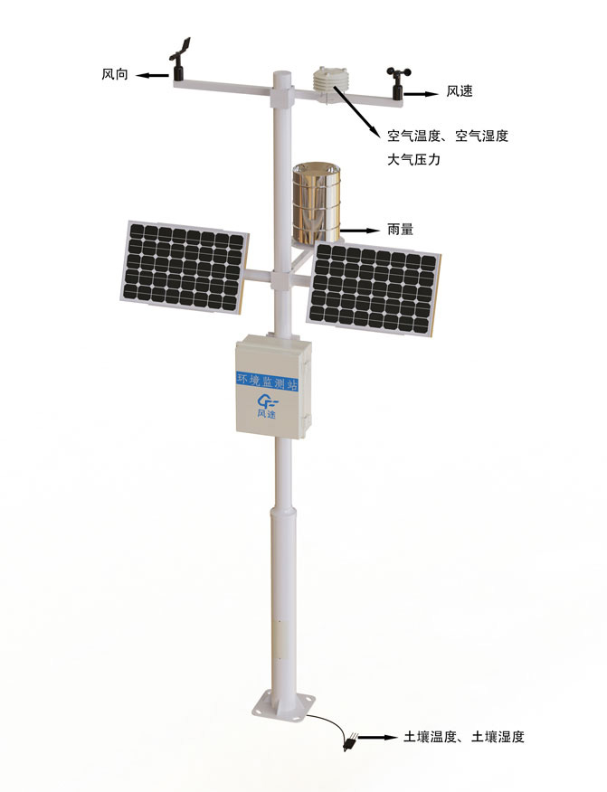 農業小型氣象站產品結構圖