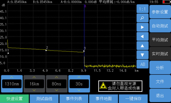 快速自動測試